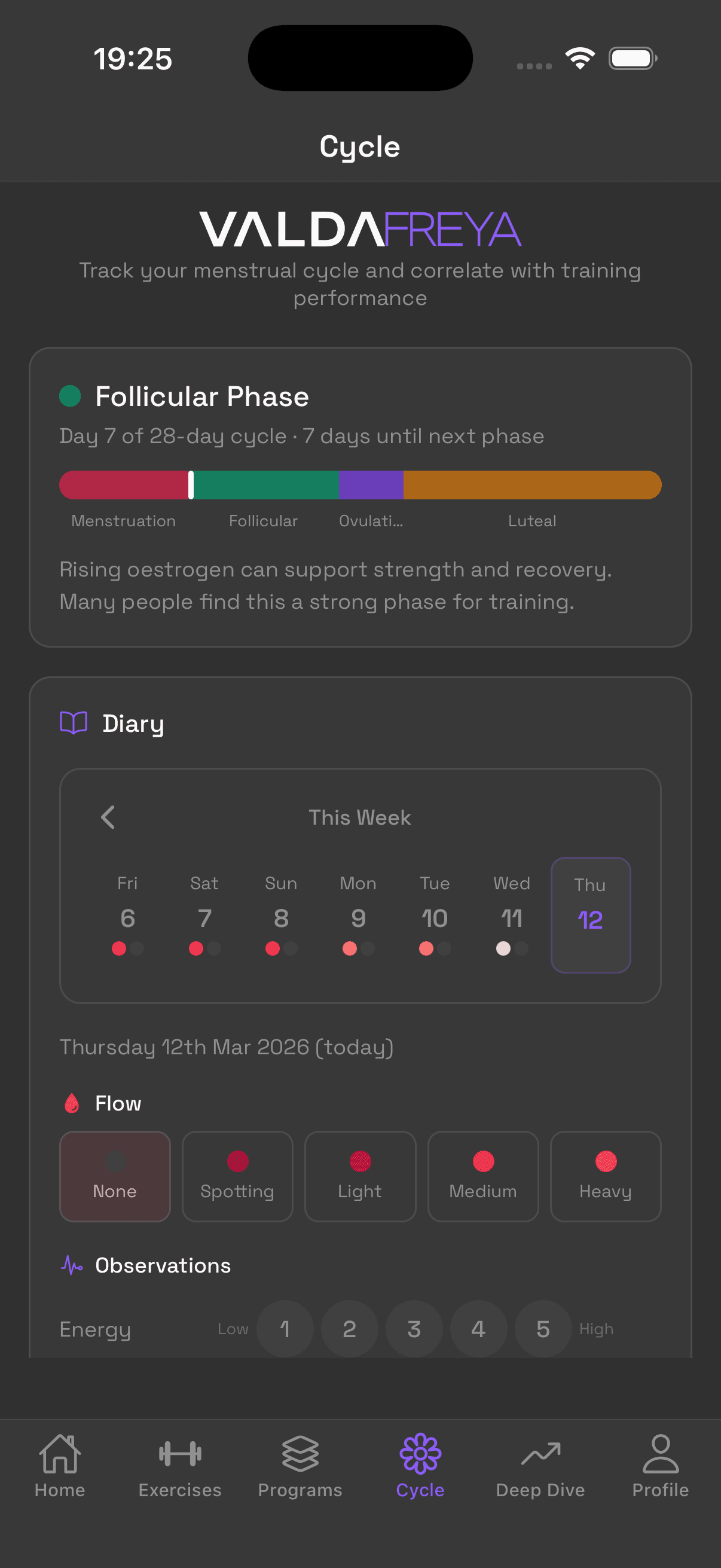 Period and cycle tracking screen